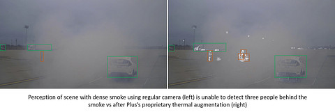 前瞻技术,智加科技,Teledyne FLIR,热像仪,自动驾驶卡车 前瞻技术,智加科技,Teledyne FLIR,热像仪,自动驾驶卡车