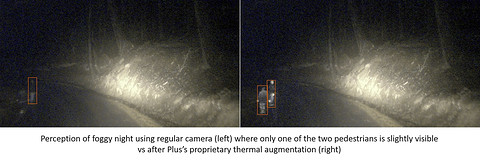 前瞻技术，智加科技,Teledyne FLIR，热像仪，自动驾驶卡车