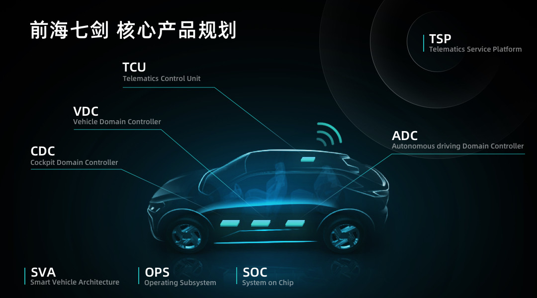 寶能汽車集團(tuán)前海七劍朱帆博士：以用戶體驗(yàn)為中心，精耕智能網(wǎng)聯(lián)科技