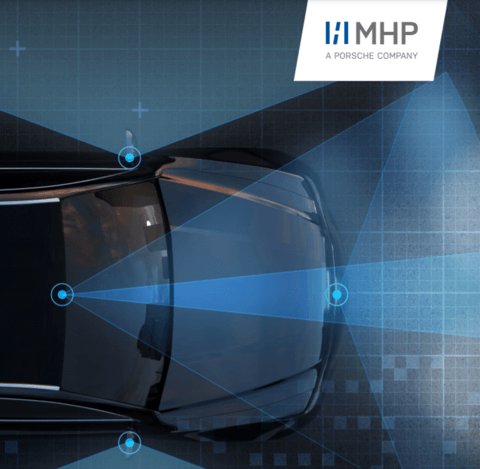前瞻技术,MHP,SAP,基于云的数字移动出行解决方案,SAP行业云(Industry Cloud) 前瞻技术,MHP,SAP,基于云的数字移动出行解决方案,SAP行业云(Industry Cloud)