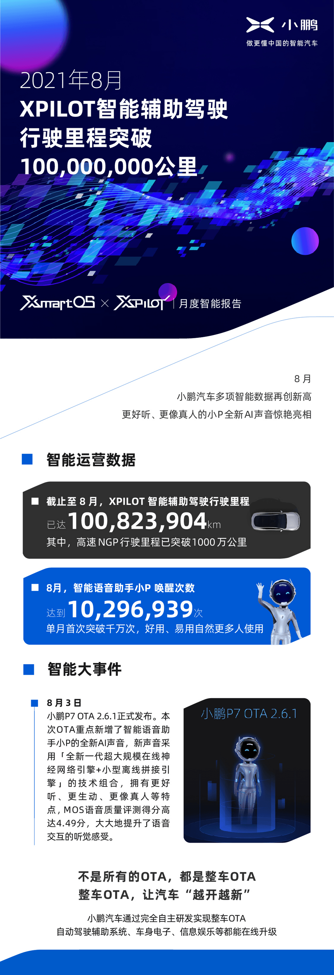 小鵬汽車，小鵬汽車