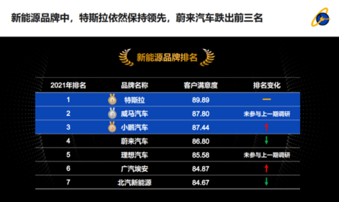 威马,威马 威马,威马