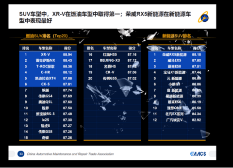 威马,威马 威马,威马