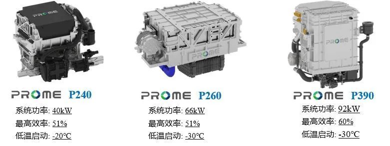 電池，氫燃料，燃料電池