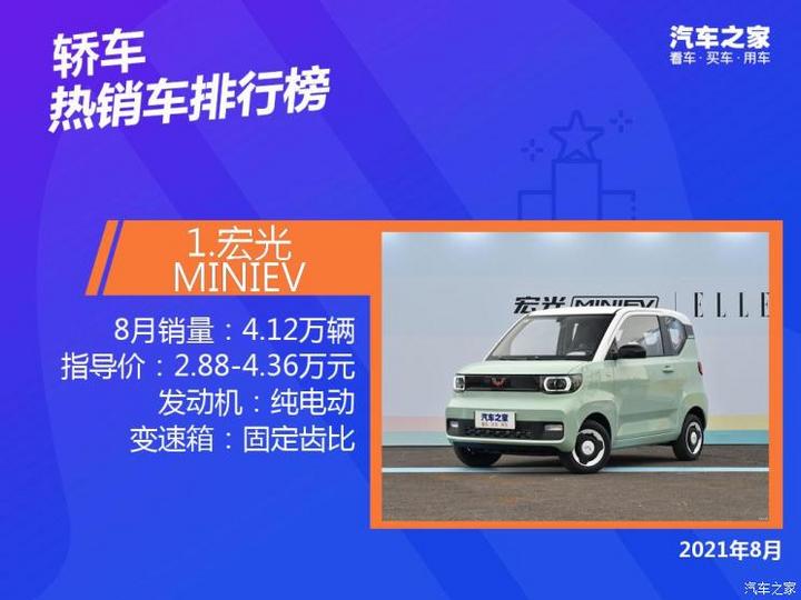 2021书籍畅销排行榜_2021年二季度热销轿车投诉销量比排行