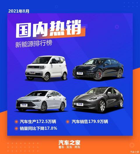 汽车之家