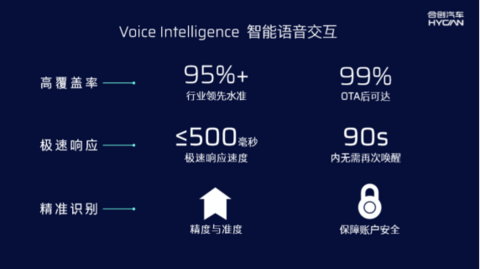 合创 合创