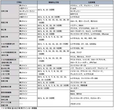 疫情 疫情