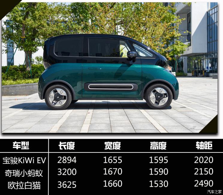 汽車之家