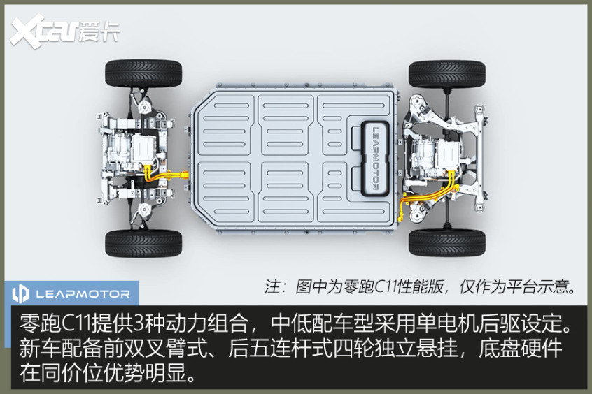 试驾零跑C11