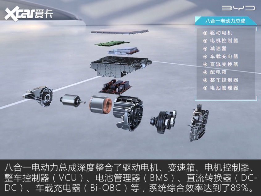 愛(ài)卡試駕比亞迪海豚
