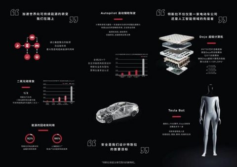 特斯拉,特斯拉 特斯拉,特斯拉