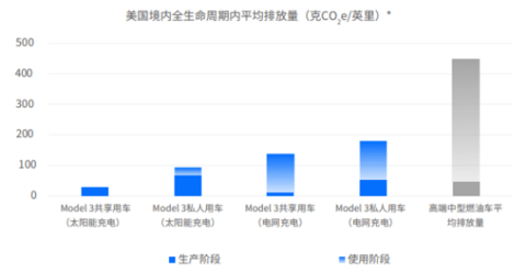 特斯拉,特斯拉 特斯拉,特斯拉
