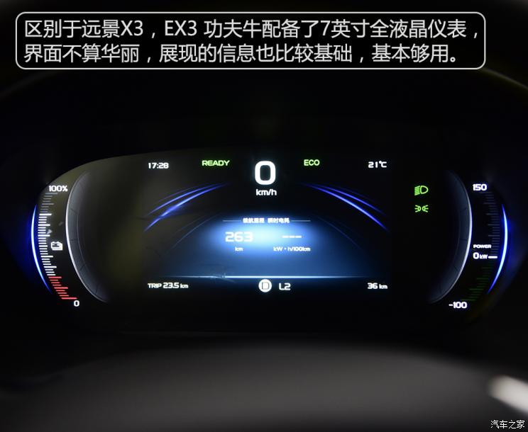 几何汽车 EX3 功夫牛 2021款 功夫牛牛