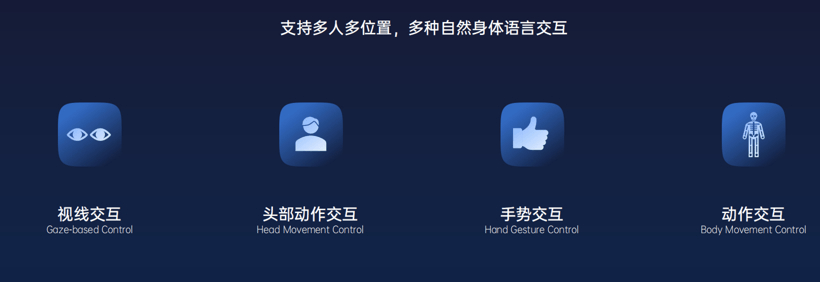 座艙感知