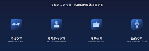 座舱感知 座舱感知
