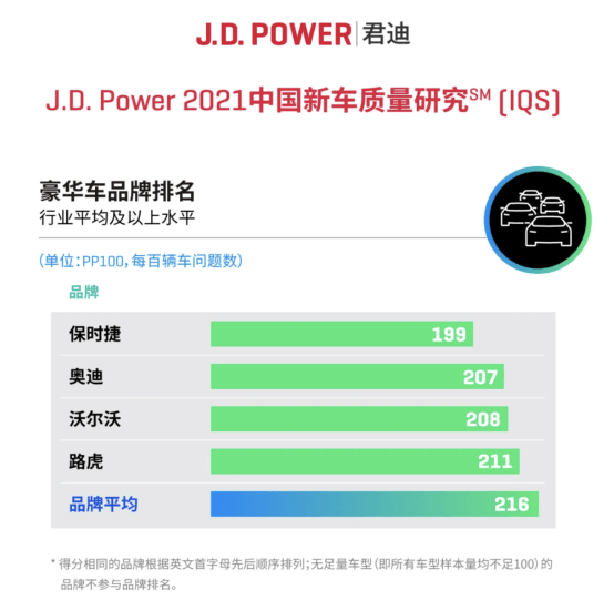 攬勝極光，奇瑞捷豹路虎，奇瑞捷豹路虎