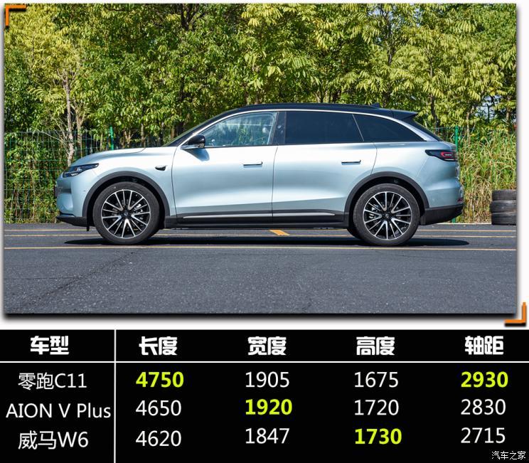 零跑汽車 零跑C11 2021款 尊享版