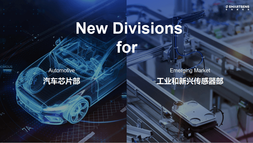 思特威閃耀亮相2021 CPSE，同期新品發(fā)布會(huì)圓滿落幕！