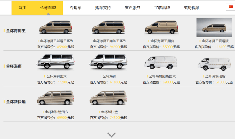 华晨雷诺破产，或致金杯损失4800万元