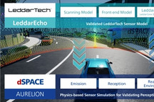LeddarTech與dSPACE聯合推出激光雷達仿真軟件 加速感知系統的開發