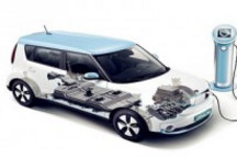 补贴退坡！新能源车市场仍被吹爆 产业链压力能否破解？