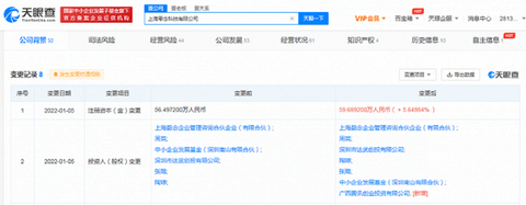 腾讯入股上海零念科技