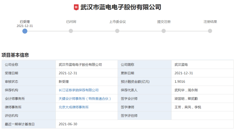 又一鋰電設(shè)備企業(yè)創(chuàng)業(yè)板IPO獲受理！