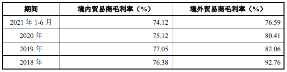 又一鋰電設(shè)備企業(yè)創(chuàng)業(yè)板IPO獲受理！