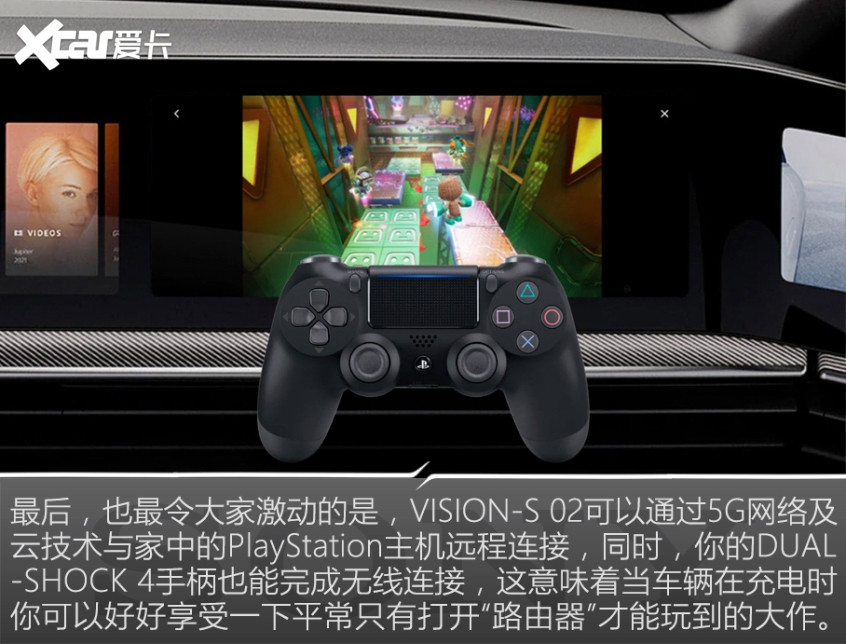圖解索尼VISION-S 02