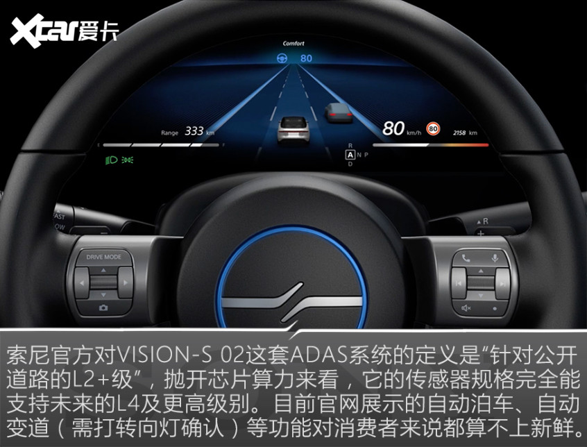 圖解索尼VISION-S 02