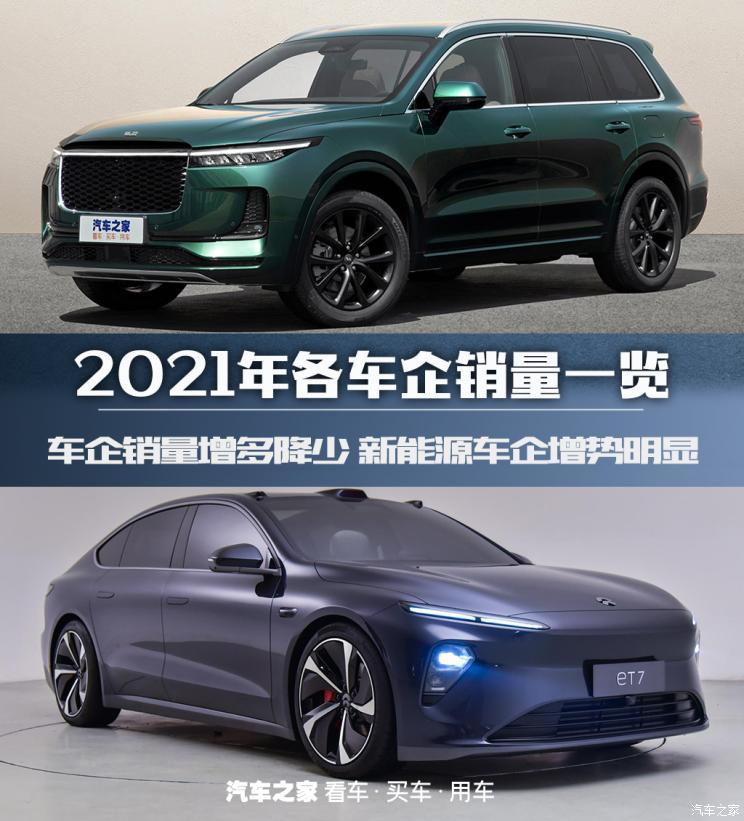 汽車之家