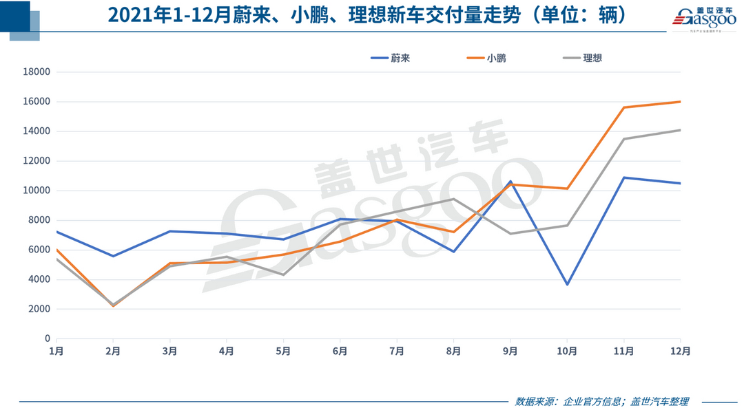 新項(xiàng)目相繼量產(chǎn)落地，德賽西威2021年凈利預(yù)增54%-64%