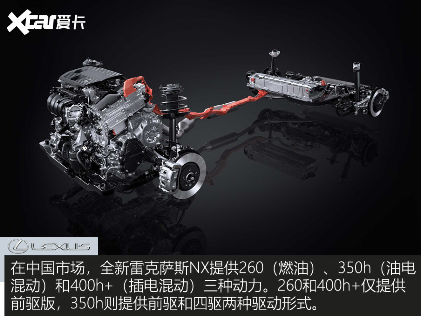 雷克薩斯NX