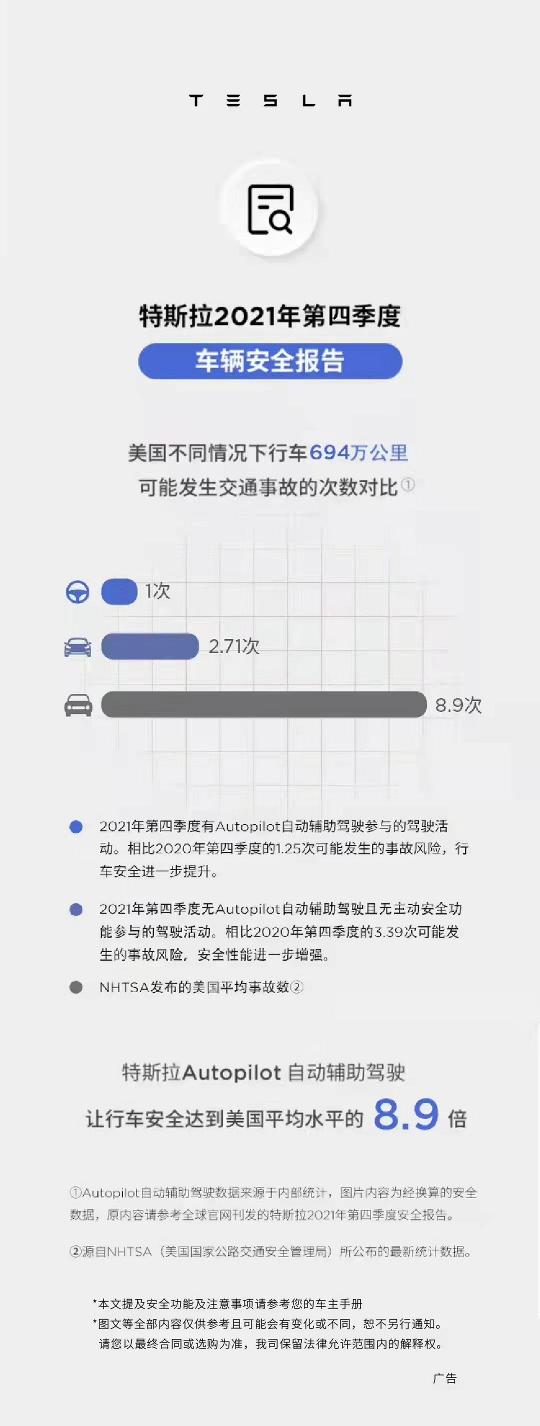 特斯拉发布Autopilot最新安全报告