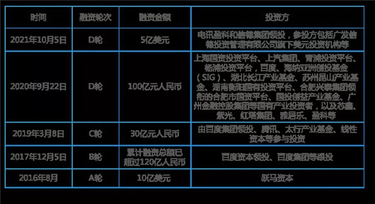 威馬，依然沉默