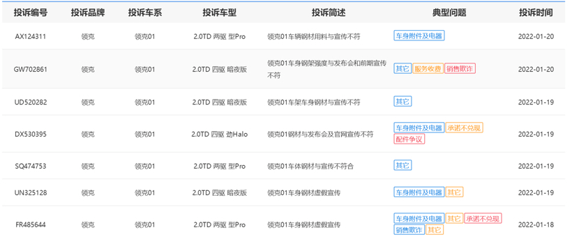 領克01被疑偷工減料，官方回應：系車身結構示意方式不統一
