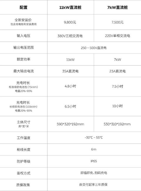 网通社汽车