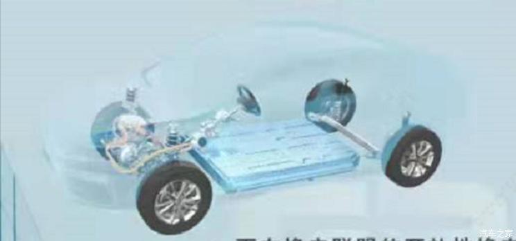 汽車(chē)之家