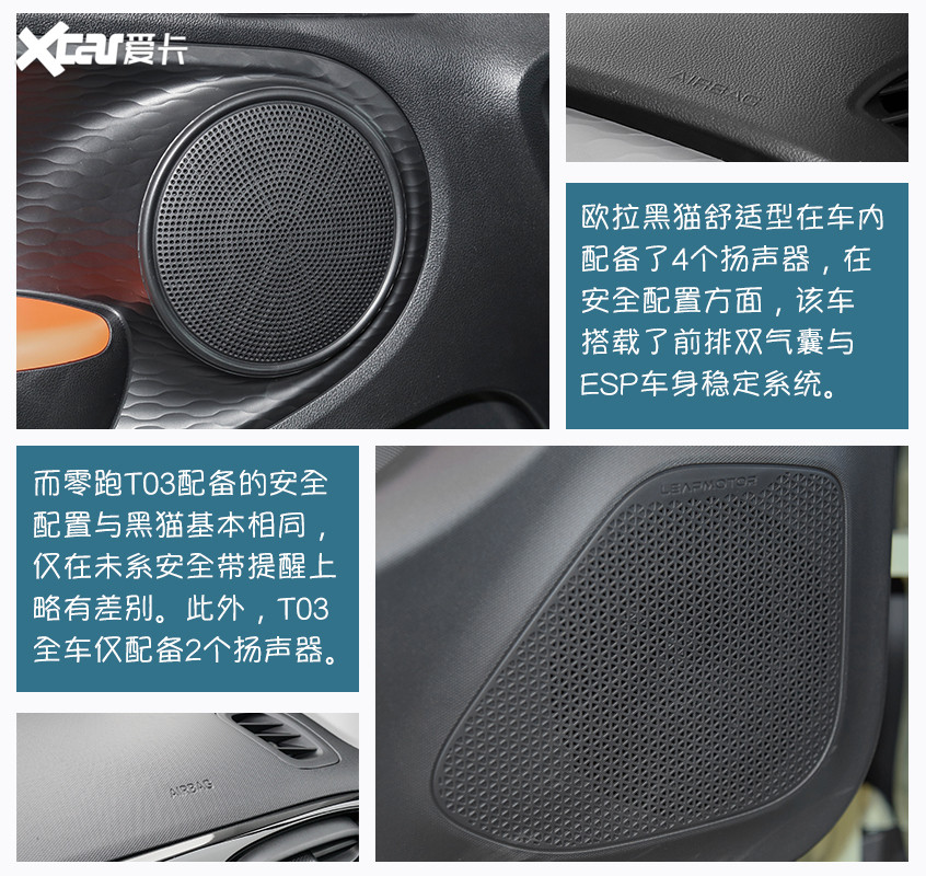 歐拉黑貓對(duì)比零跑T03 低門(mén)檻代步車(chē)應(yīng)該怎么選？