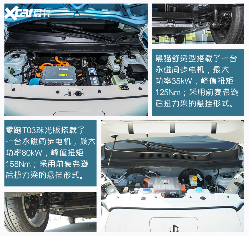 歐拉黑貓對(duì)比零跑T03 低門(mén)檻代步車(chē)應(yīng)該怎么選？