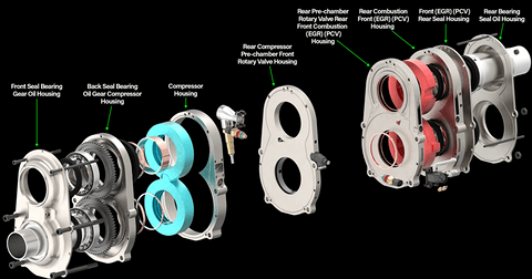 Astron Aerospace推出Omega 1发动机 可大幅降低车辆排放