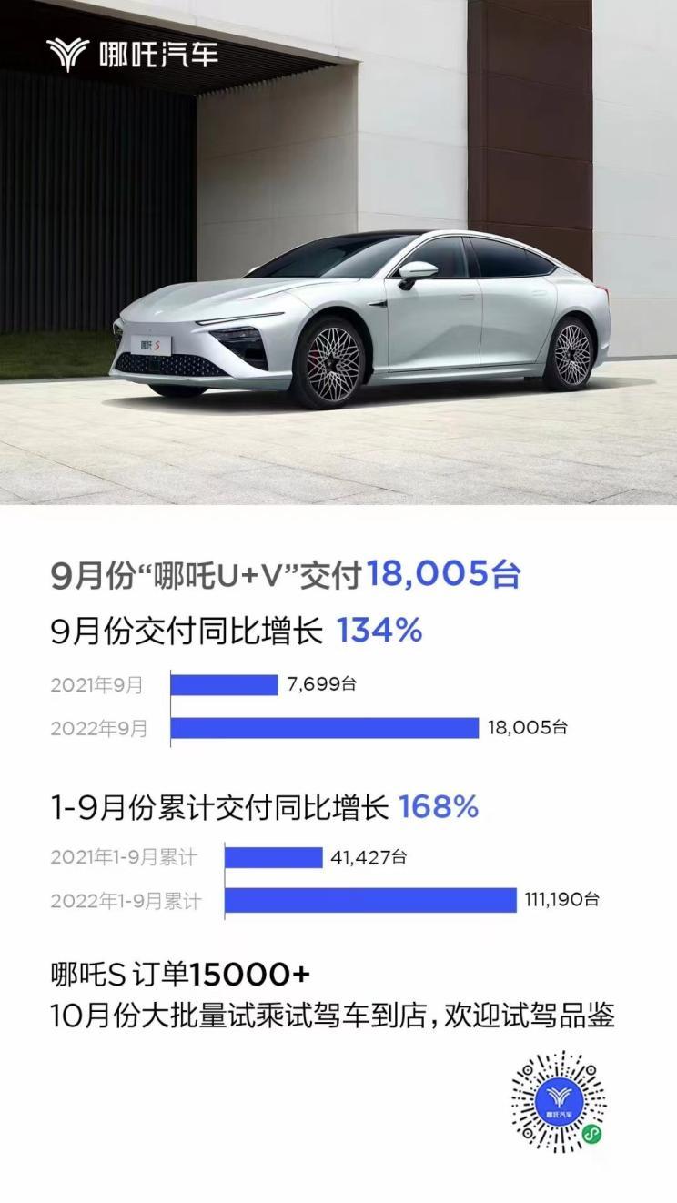 汽車(chē)之家
