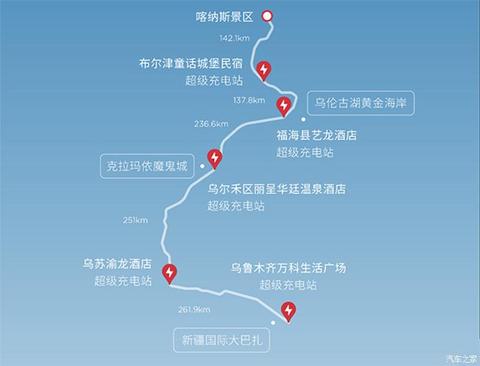 汽车之家