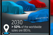 i8继任者?疑似宝马纯电动跑车预告图