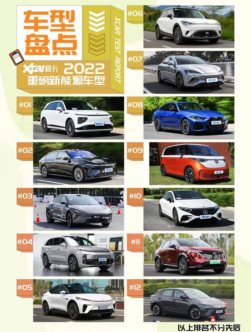 新能源盤點(diǎn)