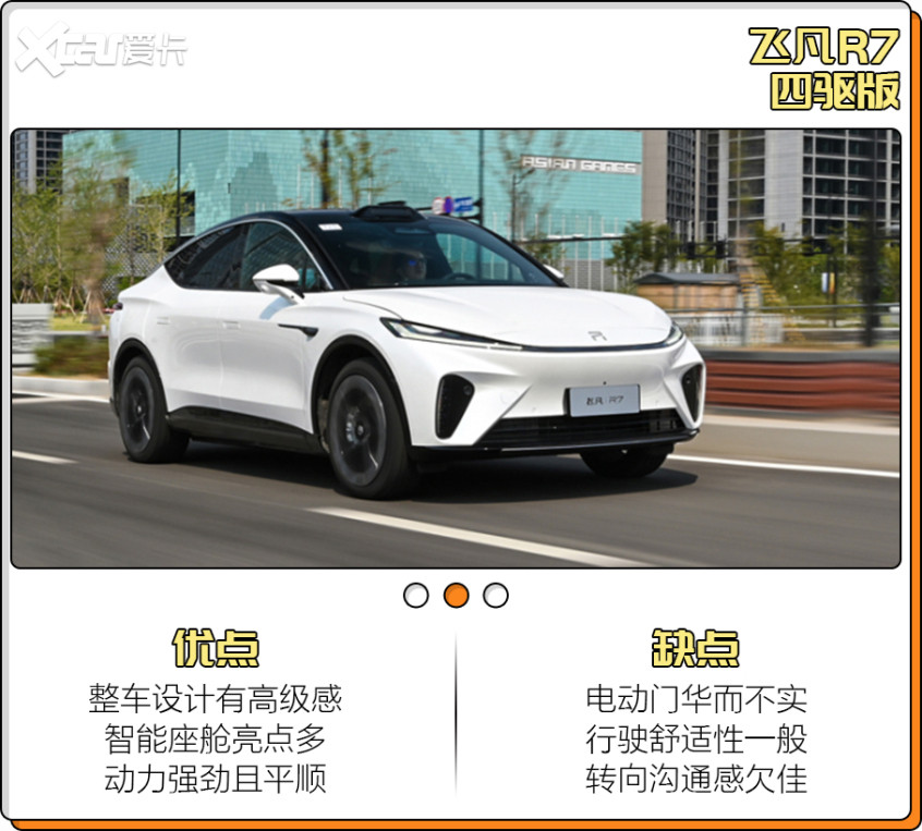 新能源盤點(diǎn)