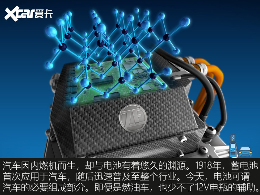 800V架構(gòu)