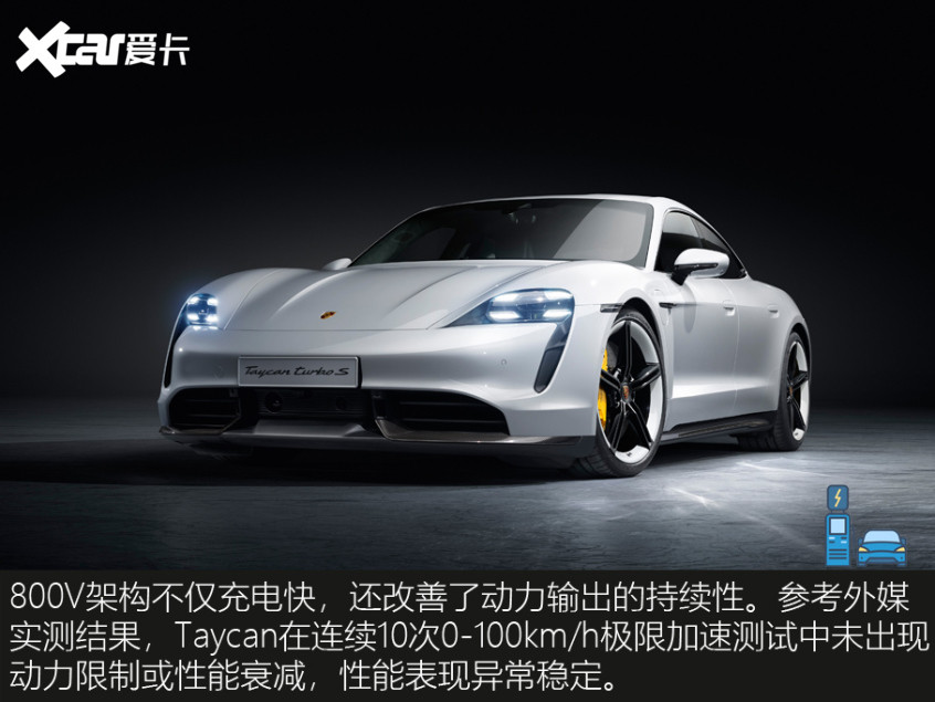 800V架構(gòu)