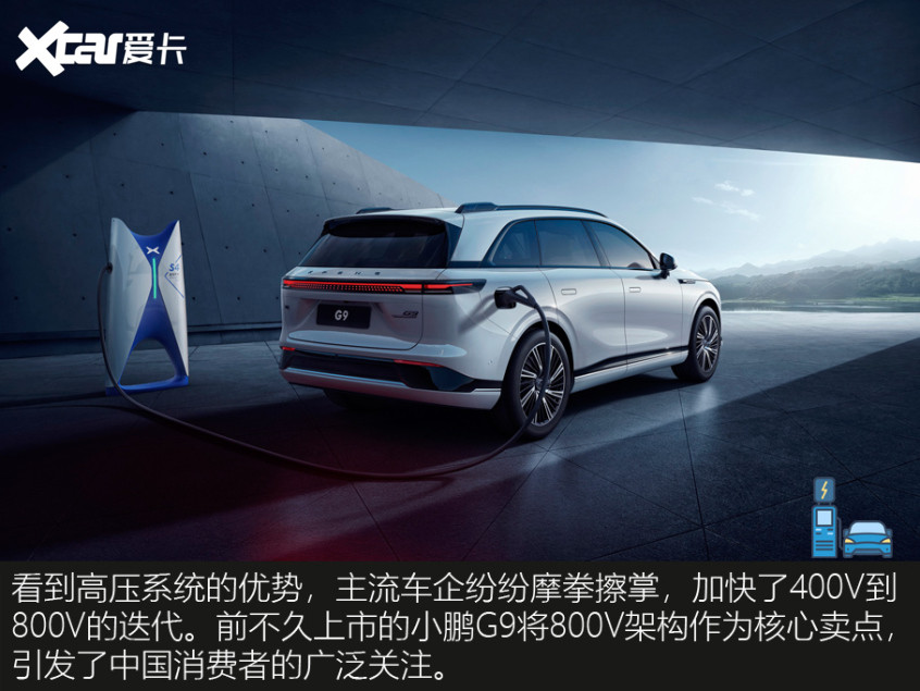 800V架構(gòu)